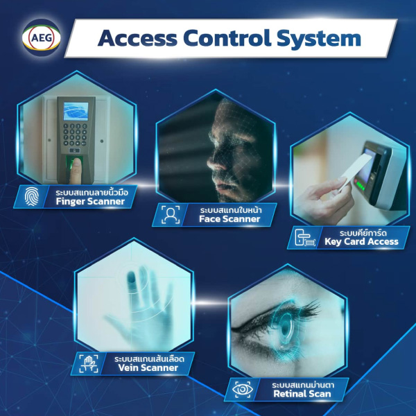 securitysrvs3
