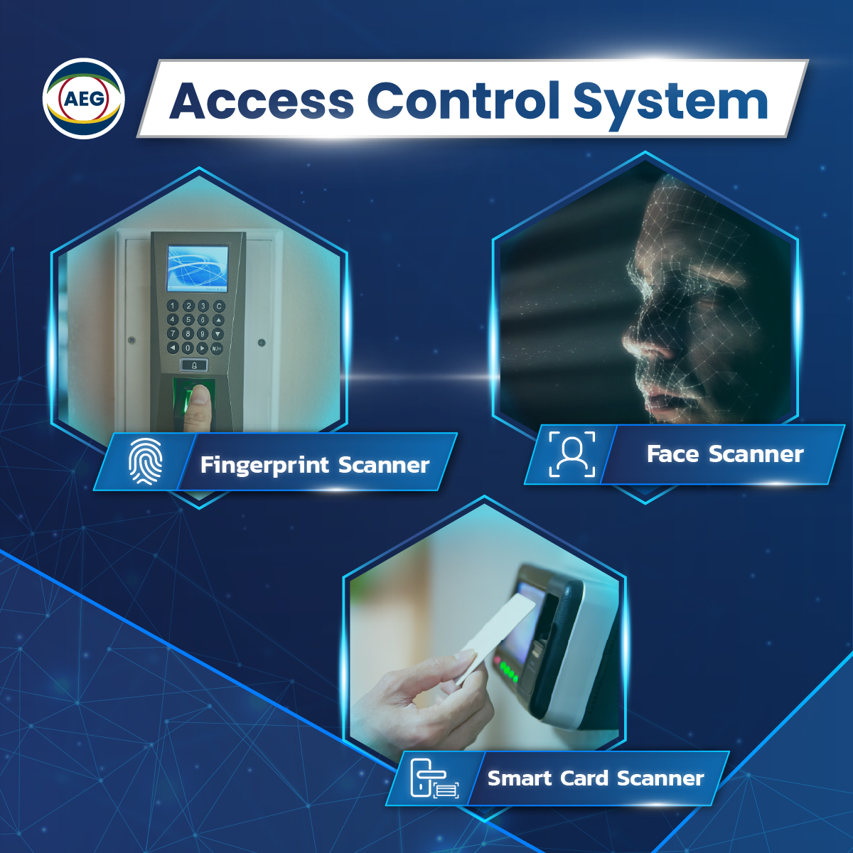 accesscontrolsystem